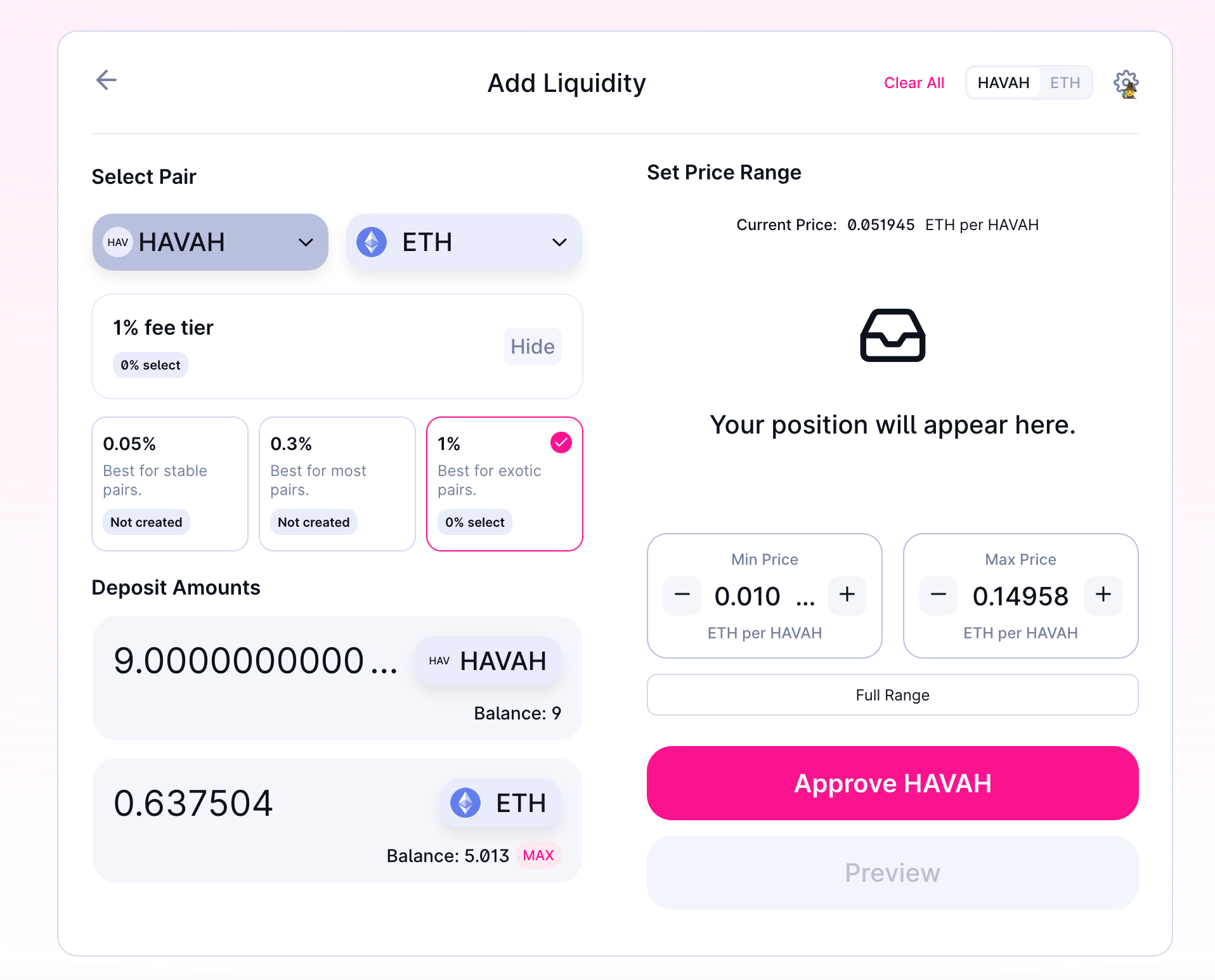 Set concentrated price ranges