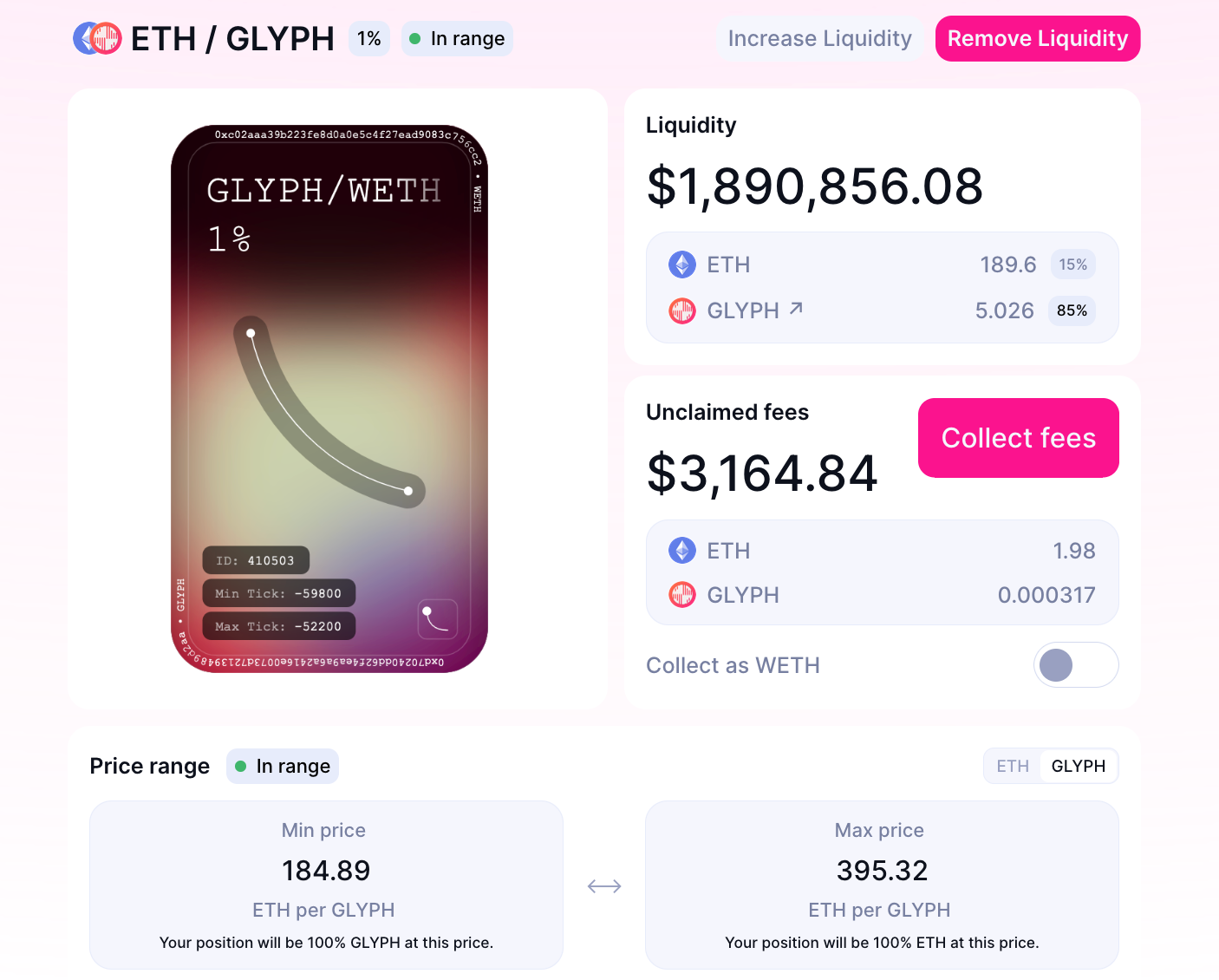 ETH GLYPH Position on Uniswap